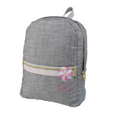 Oh Mint Medium Seersucker Backpack